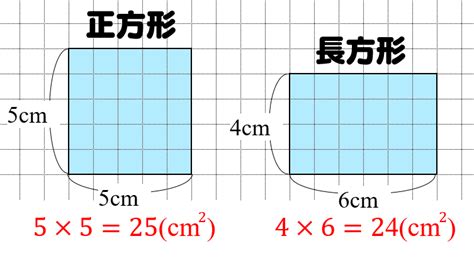 正長方形